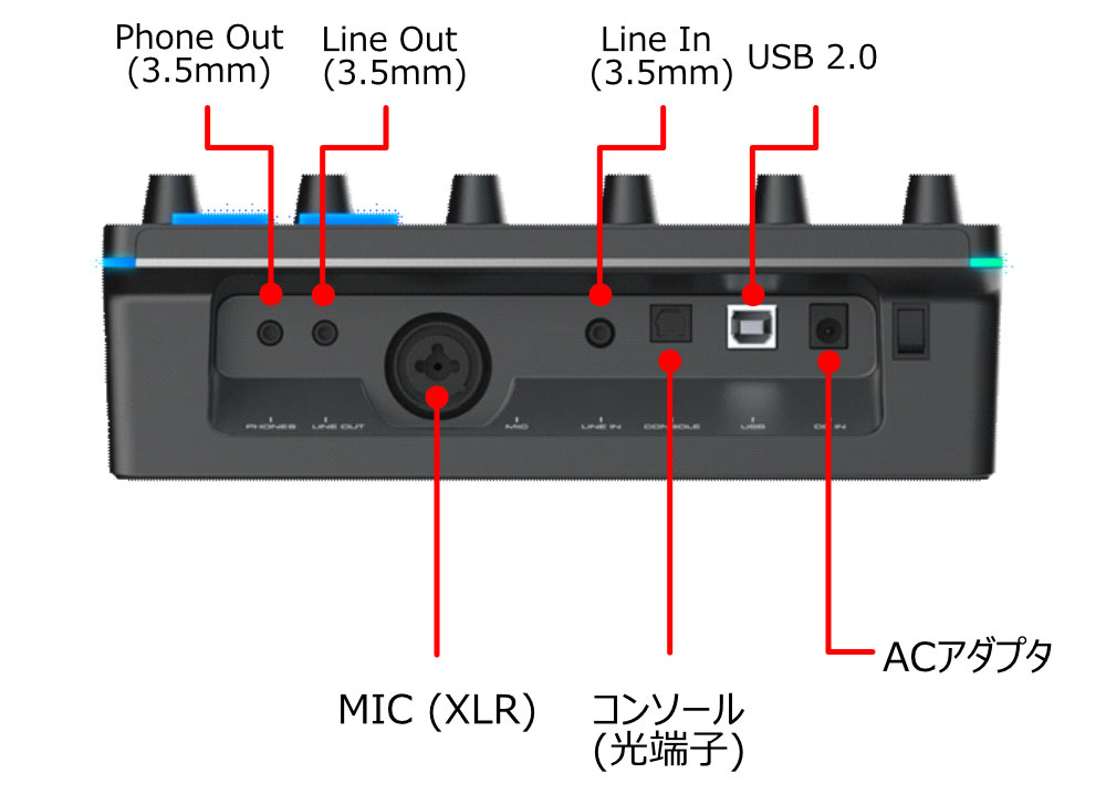 AVerMedia，タッチディスプレイ搭載のオーディオミキサー「AX310」と