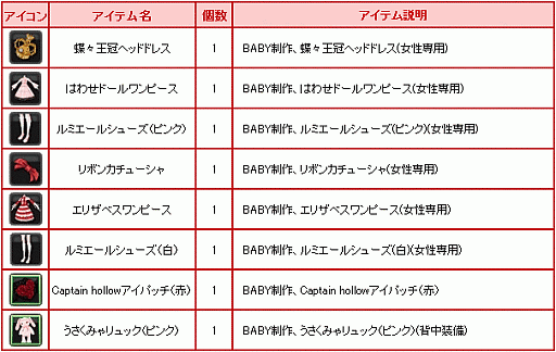 ������#011�Υ���ͥ���/��Sky��Lore�ץ��꡼���ե��å����֥��ɤȤΥ���ܥ��Х�����1�Ƥ��о�