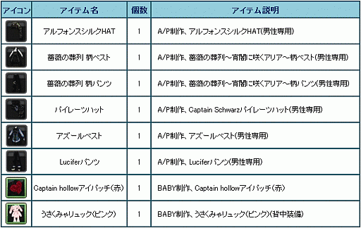 ������#012�Υ���ͥ���/��Sky��Lore�ץ��꡼���ե��å����֥��ɤȤΥ���ܥ��Х�����1�Ƥ��о�