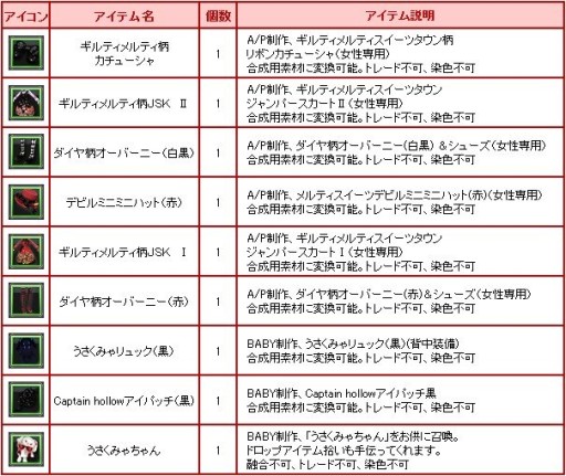 ������#004�Υ���ͥ���/��Sky��Lore�ס����꡼���֥��ɤΥ���ܥ��Х������� �ȥ쥸�㡼������2�Ƥ��о�