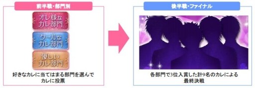 ���������꡼ No.002�Υ���ͥ������ / �ܥ�ơ����ν��������������ץ�8���ʤ��оݤΡ֥�����󥭥��������׳���