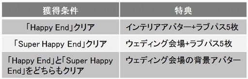 ���������꡼ No.003�Υ���ͥ������ / �������Υ����������ˡס�ǯ�������벦�ҡ֥��פΥ��ʥ������ȡ��꡼���ۿ�����