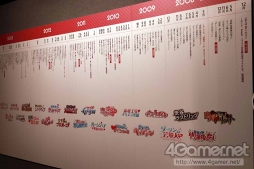 ���������꡼ No.004�Υ���ͥ������ / �פ��Ф����ä���ͤ���ޤ줿�֥ܥ�ơ���������10��ǯ���պסס���ëʹ�ʻ���� �ࡹ�һ��10ǯ�򿶤��֤äƤλפ��Ф亣���Ÿ˾��ʹ����