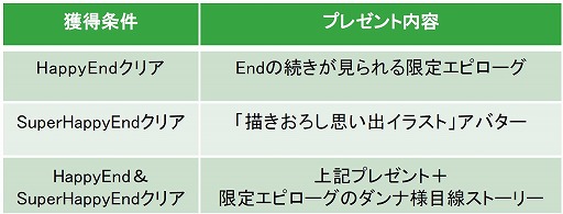 ꡼ No.007 | Υ Love Ringפۿ8ǯǰ5Ĥεǰ褬