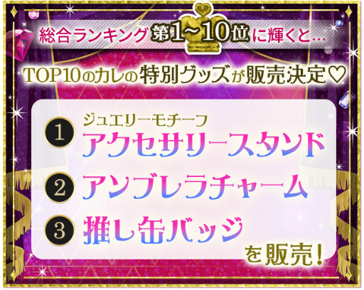 画像ギャラリー No.003のサムネイル画像 / ボル恋8タイトルのキャラクター人気投票イベント“ラブカレアワード”が開始