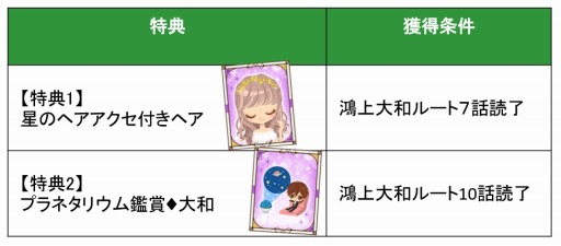 ���������꡼ No.008�Υ���ͥ������ / �������Υ����������� Love Ring�׿���Ĺ�ԡȥץ饹�ޥ�å��ԡɤκǿ��������4�Ƥ����