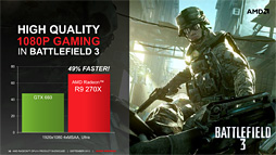 ꡼ No.015 | AMDR9 290꡼Radeon R9R7꡼ΥڥåR9 280XʲϴŪHD 7000ϤΥեå