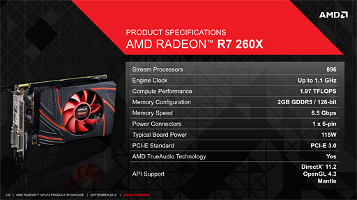 ꡼ No.022 | AMDR9 290꡼Radeon R9R7꡼ΥڥåR9 280XʲϴŪHD 7000ϤΥեå