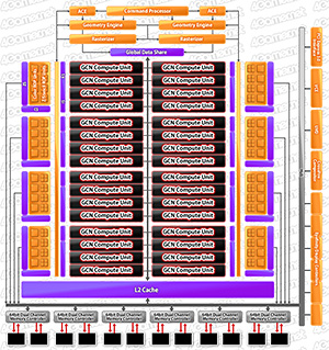 ���������꡼ No.014�Υ���ͥ������ / Radeon R9 290���꡼����Hawaii�פΥ������ƥ���������ˤ���