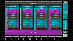 画像ギャラリー No.013のサムネイル画像 / 「Radeon R9 290」レビュー。399ドルで買える“ナンバー2”が,ハイエンド市場に価格破壊をもたらす?