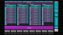 画像ギャラリー No.014のサムネイル画像 / 「Radeon R9 290」レビュー。399ドルで買える“ナンバー2”が,ハイエンド市場に価格破壊をもたらす?