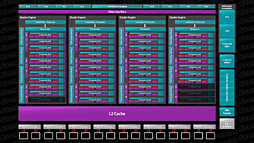 画像ギャラリー No.015のサムネイル画像 / 「Radeon R9 290」レビュー。399ドルで買える“ナンバー2”が,ハイエンド市場に価格破壊をもたらす?