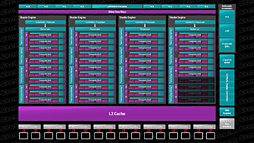 画像ギャラリー No.016のサムネイル画像 / 「Radeon R9 290」レビュー。399ドルで買える“ナンバー2”が,ハイエンド市場に価格破壊をもたらす?