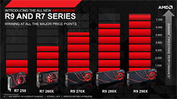 ꡼ No.013 | PRۤ줬BF4ץ쥤뤿GPUפRadeon R9μϤȲǽݤ