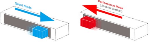 ������#003�Υ���ͥ���/CFD���䡤��WINDFORCE 3X�ץ����顼��ܤ�GIGABYTE��R9 290������