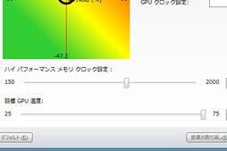 ������#019�Υ���ͥ���/��Radeon R9 295X2�ץ�ӥ塼���ȥǥ奢��R9 290X�ɤϵ����ʤ��˾��®���󥰥륫���ɤ�