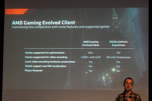 ������#012�Υ���ͥ���/����AMD�����ո��Υ��٥�Ȥǡ�GTX 980���й����ʤ������פ�ͽ�𡣡֤��ʤ���R9 285���㤦�٤�12����ͳ�פ�