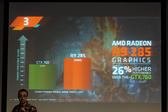 画像集#023のサムネイル/日本AMD，秋葉原のイベントで「GTX 980の対抗製品を準備中」と予告。「あなたがR9 285を買うべき12の理由」も