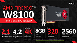 画像集#008のサムネイル/「Tonga」コアに隠された機能が明らかに。インドでのイベントでAMDがFireProシリーズの最新事情と「R9 285」の新情報を公開