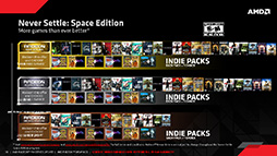 画像集#017のサムネイル/「Tonga」コアに隠された機能が明らかに。インドでのイベントでAMDがFireProシリーズの最新事情と「R9 285」の新情報を公開