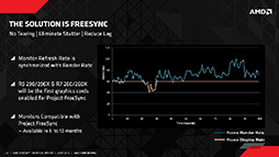 画像集#025のサムネイル/「Tonga」コアに隠された機能が明らかに。インドでのイベントでAMDがFireProシリーズの最新事情と「R9 285」の新情報を公開