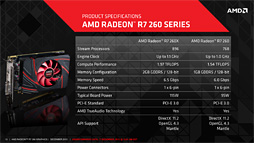 画像集#023のサムネイル/「Radeon R7 260・250・240」レビュー。新世代Radeonの下位モデルが持つ3D性能をまとめて確認してみた