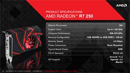 画像集#026のサムネイル/「Radeon R7 260・250・240」レビュー。新世代Radeonの下位モデルが持つ3D性能をまとめて確認してみた