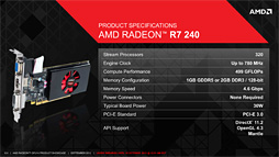 ������#027�Υ���ͥ���/��Radeon R7 260��250��240�ץ�ӥ塼��������Radeon�β��̥�ǥ뤬����3D��ǽ��ޤȤ�Ƴ�ǧ���Ƥߤ�