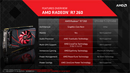 ������#028�Υ���ͥ���/��Radeon R7 260��250��240�ץ�ӥ塼��������Radeon�β��̥�ǥ뤬����3D��ǽ��ޤȤ�Ƴ�ǧ���Ƥߤ�