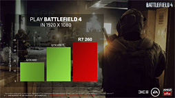 ������#033�Υ���ͥ���/��Radeon R7 260��250��240�ץ�ӥ塼��������Radeon�β��̥�ǥ뤬����3D��ǽ��ޤȤ�Ƴ�ǧ���Ƥߤ�