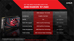 ������#005�Υ���ͥ���/AMD������GPU��Radeon R7 250X�פ�ȯɽ��HD 7770�Υ�ե�å��夫