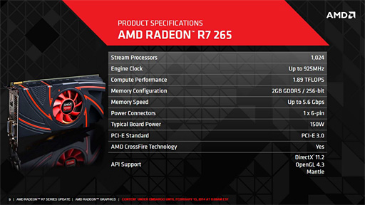 画像集#004のサムネイル/「Radeon R7 265」レビュー。“高クロック版HD 7850”は,2万円以下の市場で居場所を確保できるか