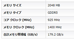 画像集#014のサムネイル/「Radeon R7 265」レビュー。“高クロック版HD 7850”は,2万円以下の市場で居場所を確保できるか