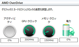 画像集#032のサムネイル/「Radeon R7 265」レビュー。“高クロック版HD 7850”は,2万円以下の市場で居場所を確保できるか