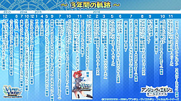 画像ギャラリー No.023のサムネイル画像 / 「アンジュ・ヴィエルジュ」,アニメ映画「ポッピンQ」コラボ&リズムゲーム「ポッピンQ リズムゲーム(仮称)」の配信が決定。3周年感謝イベントは21日に開始【16:00動画追加】