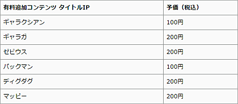 ���������꡼ No.005�Υ���ͥ������ / ���ޥ���֡��ࡤ�֥ץ�����3�� SmileBASIC�פ�Wii U�ǤȤʤ�֥ץ�����BIG�ʲ��ˡפγ�ȯ��ȯɽ����꡼����2016ǯ�դ�ͽ��