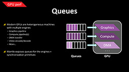 画像ギャラリー No.006のサムネイル画像 / Frostbite 3エンジンの凄腕開発者が語る「Mantle」の可能性。Windows以外でもサポートできる?