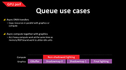 画像ギャラリー No.008のサムネイル画像 / Frostbite 3エンジンの凄腕開発者が語る「Mantle」の可能性。Windows以外でもサポートできる?