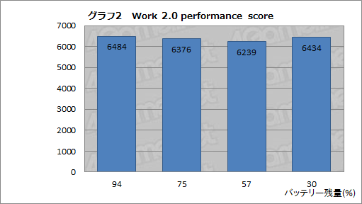 画像ギャラリー No.017のサムネイル画像 / 【PR】「“R”でAQUOSを変える」。シャープ渾身のスマートフォン「AQUOS R」がゲームにも適する高性能を実現できた理由とは