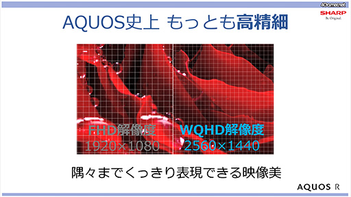 ���������꡼ No.024�Υ���ͥ������ / ��PR�ۥ��㡼�פκǿ����ޥۡ�AQUOS R�פϼ̿��⶯����TGS 2017���ǥץ������ޥ󤬻��ƥƥ��˥å������������ơ������٥�Ȥ��ݡ���