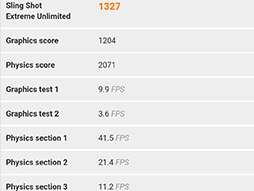 画像ギャラリー No.030のサムネイル画像 / シャープ製スマートフォン「AQUOS R Compact」レビュー。ゲームもけっこういける小型で高性能な端末だ