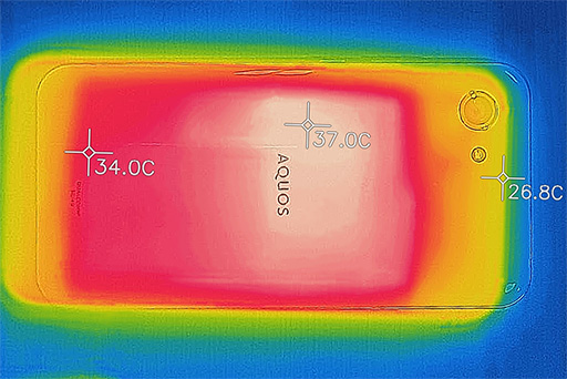 ꡼ No.031 | PRۥѥȤǤ⹭̡ǽAQUOS R compactפ¸ѤȥǤưåƤߤ