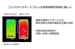 ꡼ No.034 | PRۥѥȤǤ⹭̡ǽAQUOS R compactפ¸ѤȥǤưåƤߤ