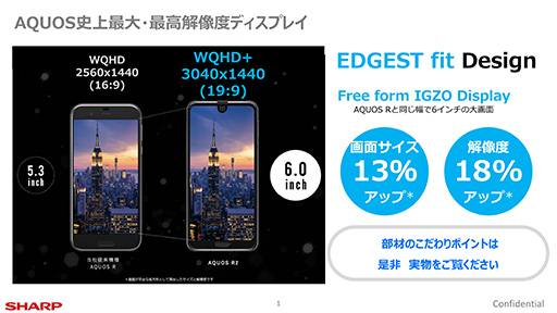 ꡼ No.009Υͥ / PRۥ㡼פοϥɥޡȥեAQUOS R2פо졣RɤĶǥץ쥤ǽ̩Ȥ