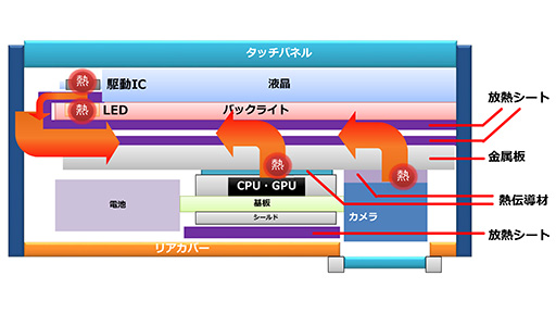 ꡼ No.034Υͥ / PRۥ㡼פοϥɥޡȥեAQUOS R2פо졣RɤĶǥץ쥤ǽ̩Ȥ