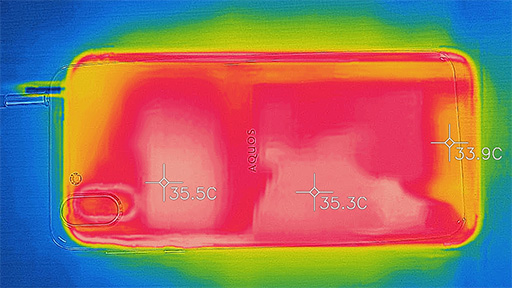 ꡼ No.039Υͥ / PRۥ㡼פοϥɥޡȥեAQUOS R2פо졣RɤĶǥץ쥤ǽ̩Ȥ