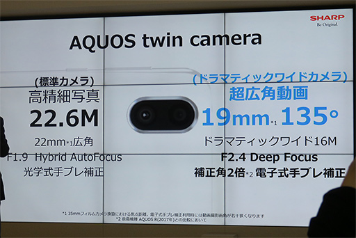 ꡼ No.044Υͥ / PRۥ㡼פοϥɥޡȥեAQUOS R2פо졣RɤĶǥץ쥤ǽ̩Ȥ