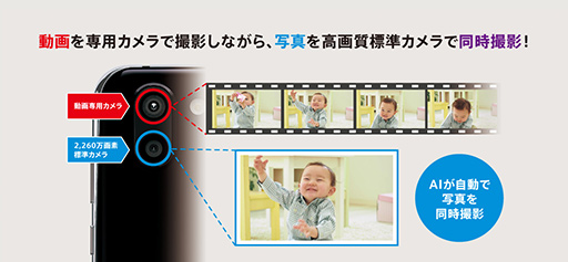 ꡼ No.045Υͥ / PRۥ㡼פοϥɥޡȥեAQUOS R2פо졣RɤĶǥץ쥤ǽ̩Ȥ