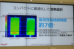 ꡼ No.014 | 5.2վѥͥܤΥϥڥåޡȥեAQUOS R2 Compactפ򥷥㡼פȯɽ2019ǯ1˥եȥХ󥯤ȯ