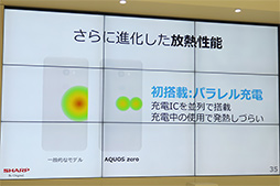 ���������꡼ No.033�Υ���ͥ������ / ���㡼�פο����ϥ�����ɥ��ޥۡ�AQUOS zero�פ��¸������Τϡֲ��ͤ�����̡ס���ȯ�ؤ˥��󥻥ץȤȵ���Ū�ݥ���Ȥ�ʹ���Ƥߤ�